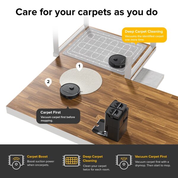Roborock Qrevo S Robot Vacuum with Multifunctional Dock - Image 8